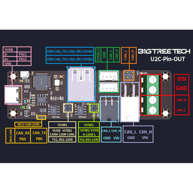 Адаптер BIGTREETECH U2C V2.1 – USB до CAN шини для 3D-принтерів image