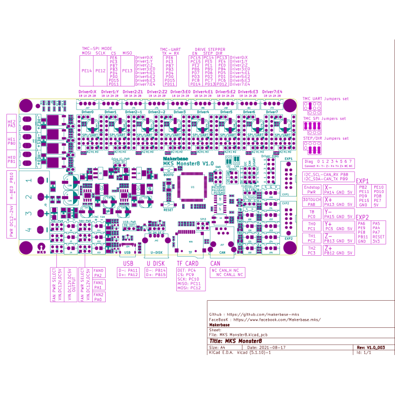 Showing image for Материнська плата Makerbase MKS Monster8 V2.0 для 3D-принтерів Материнська плата Makerbase MKS Monster8 V2.0 для 3D-принтерів image