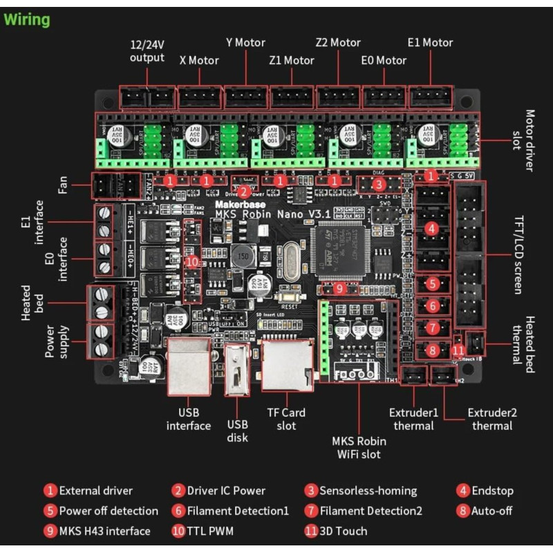 Плата керування Makerbase MKS Robin Nano v3.1 image