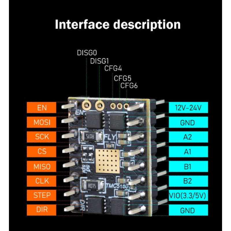 Драйвер крокового двигуна Mellow FLY TMC5160, 12-24В, 4.4А image