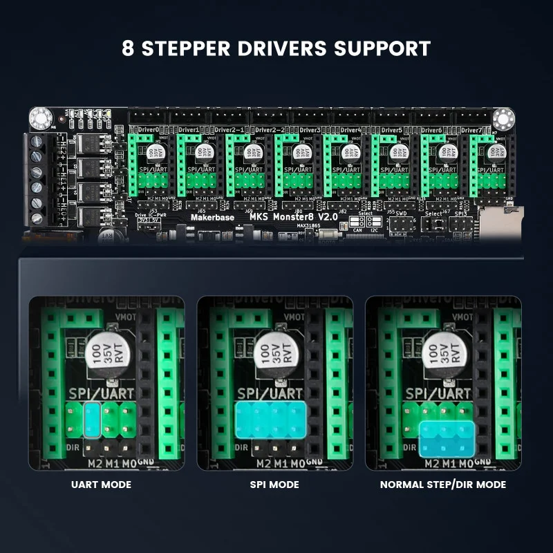 Материнська плата Makerbase MKS Monster8 V2.0 для 3D-принтерів image