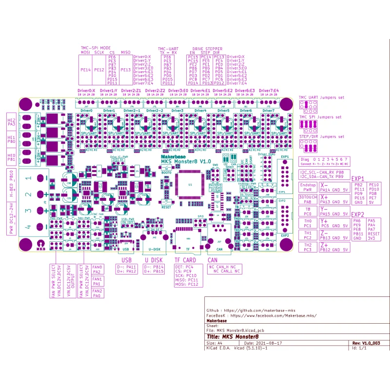 Материнська плата Makerbase MKS Monster8 V2.0 для 3D-принтерів image